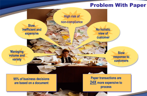 See a fax document library demo live now!